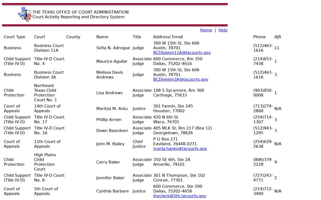 Gaines County traffic court records judicial directory